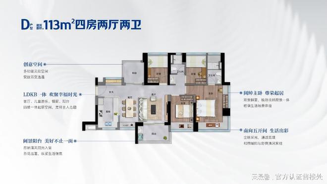 未来城最新动态-项目深度测评与综合分析尊