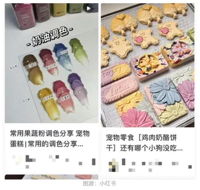 市场大涨品牌要如何搭上这趟快车？凯时尊龙最新网站情报通洞察：烘焙(图2)