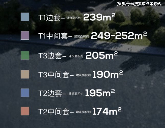 ‌网站发布：黄浦江S湾最后的观景台人生就是搏✪保利世博天悦‌售楼处(图7)