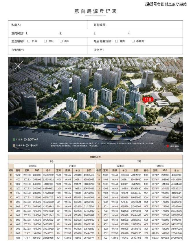 ‌网站发布：黄浦江S湾最后的观景台人生就是搏✪保利世博天悦‌售楼处(图13)