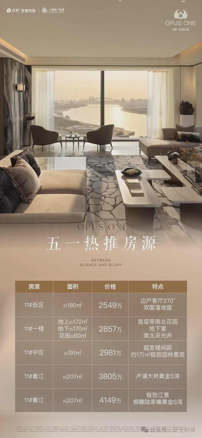 92-207㎡3-4房】仅60席！总价2500万起尊龙凯时人生就是搏平台保利世博天悦：双面瞰江【1(图7)