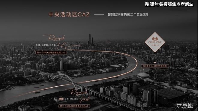 博天悦售楼处✅电线内部特价尊龙凯时app网站✪保利世(图21)