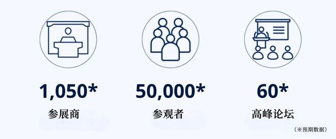 25东京高科技材料展诚邀您报名参加z6尊龙·中国网站11月12日20(图6)