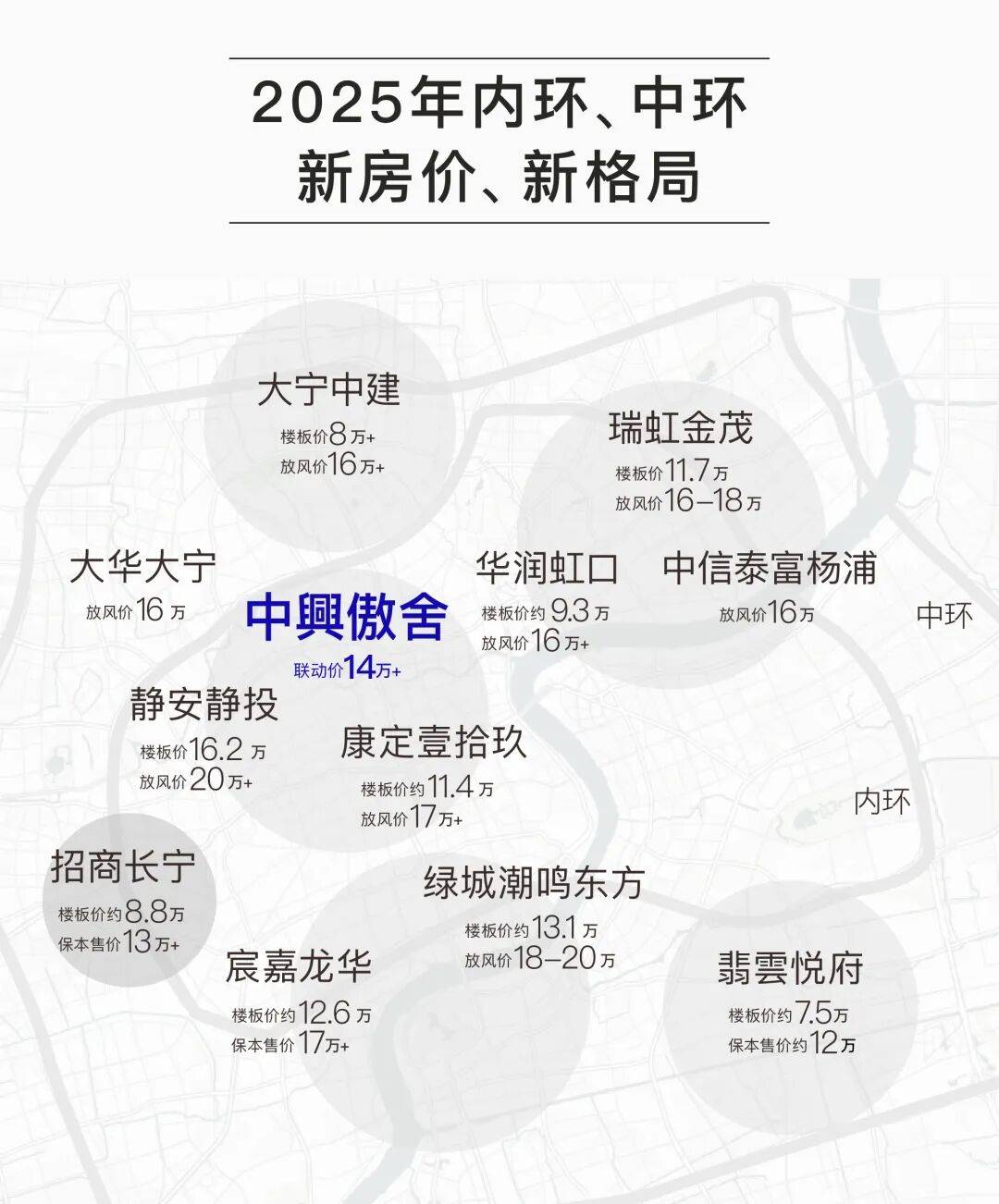 售楼中心电话→楼盘百科→首页网站→楼盘百科→网站→处24小时热线尊龙凯时新版APP首页万科·中兴傲舍售楼处电话→万科·中兴傲舍(图1)