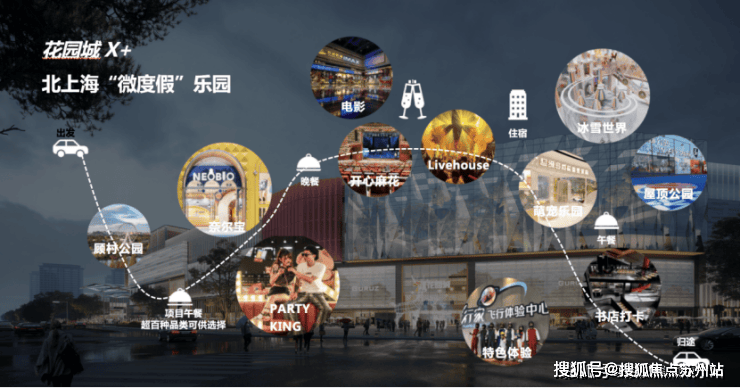 - 招商时代乐章销售中心 - 环境户型价格地址楼盘详情配套电话 交房时间尊龙凯时人生就是搏平台2025上海宝山招商时代乐章 (售楼处) 首页(图3)